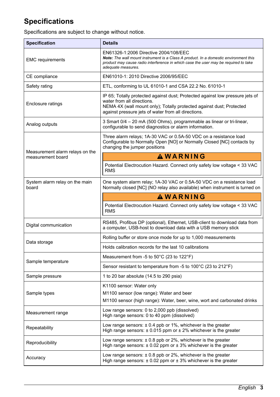 Basic user manual, Specifications, English | Hach-Lange ORBISPHERE KM1100 Basic User Manual User Manual | Page 3 / 350