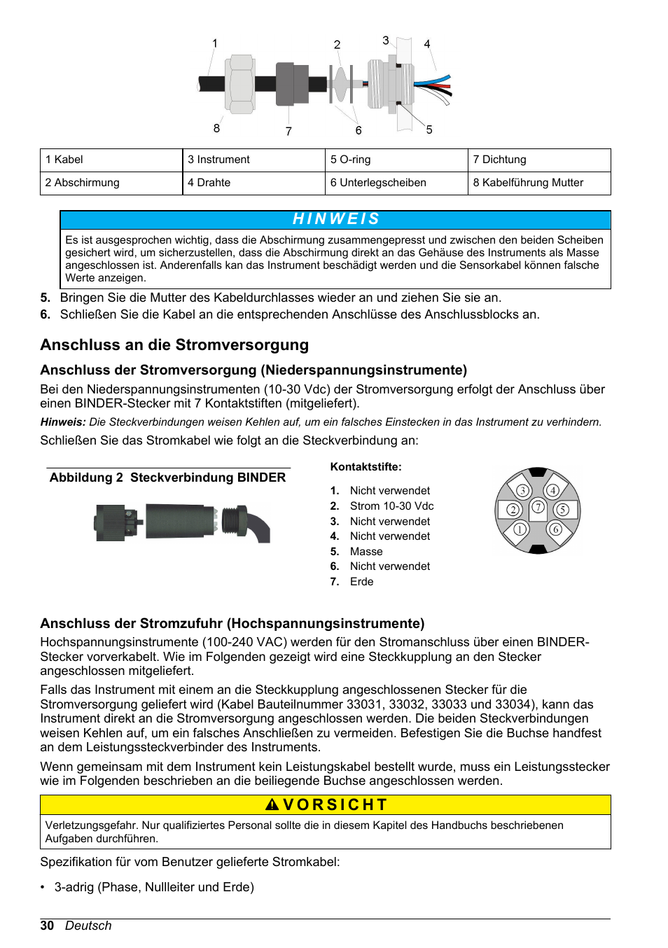 Anschluss an die stromversorgung | Hach-Lange ORBISPHERE KM1100 Basic User Manual User Manual | Page 30 / 350
