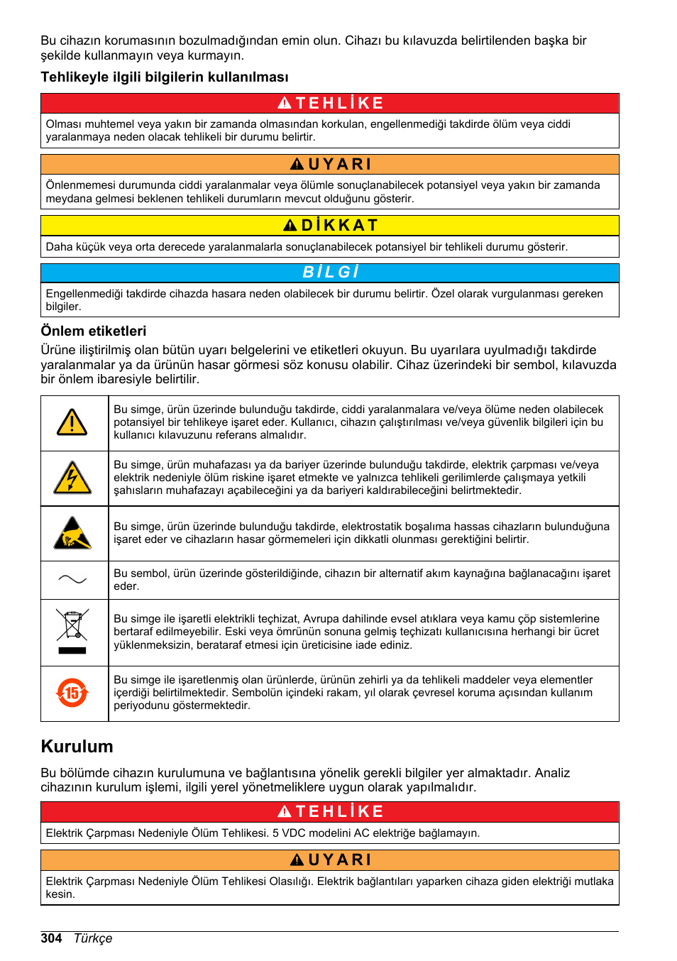 Tehlikeyle ilgili bilgilerin kullanılması, Önlem etiketleri, Kurulum | Hach-Lange ORBISPHERE KM1100 Basic User Manual User Manual | Page 304 / 350