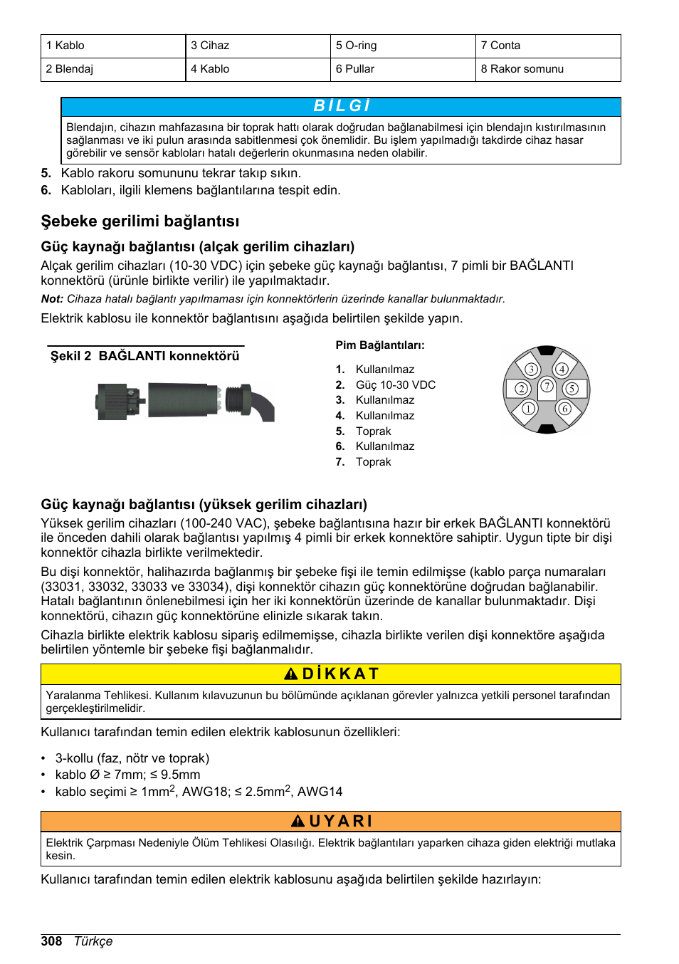 Şebeke gerilimi bağlantısı, Güç kaynağı bağlantısı (alçak gerilim cihazları), Güç kaynağı bağlantısı (yüksek gerilim cihazları) | Hach-Lange ORBISPHERE KM1100 Basic User Manual User Manual | Page 308 / 350