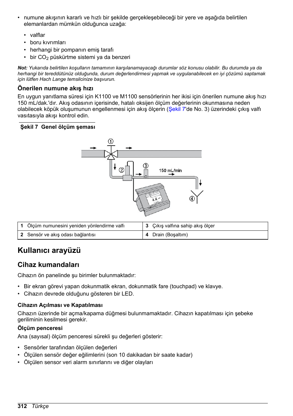 Önerilen numune akış hızı, Kullanıcı arayüzü, Cihaz kumandaları | Hach-Lange ORBISPHERE KM1100 Basic User Manual User Manual | Page 312 / 350