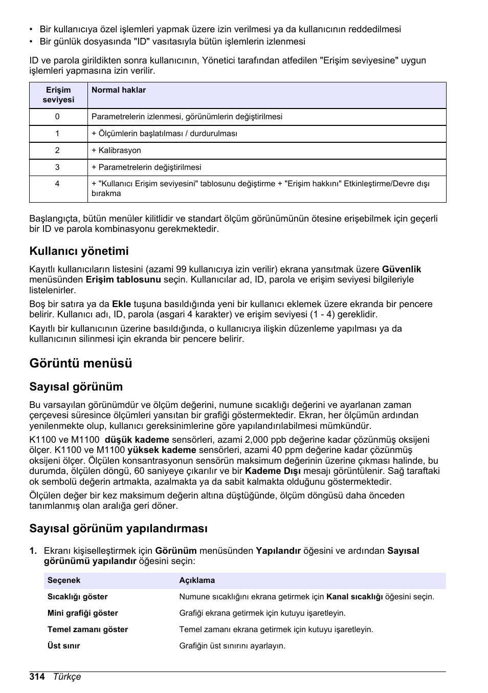 Kullanıcı yönetimi, Görüntü menüsü, Sayısal görünüm | Sayısal görünüm yapılandırması | Hach-Lange ORBISPHERE KM1100 Basic User Manual User Manual | Page 314 / 350