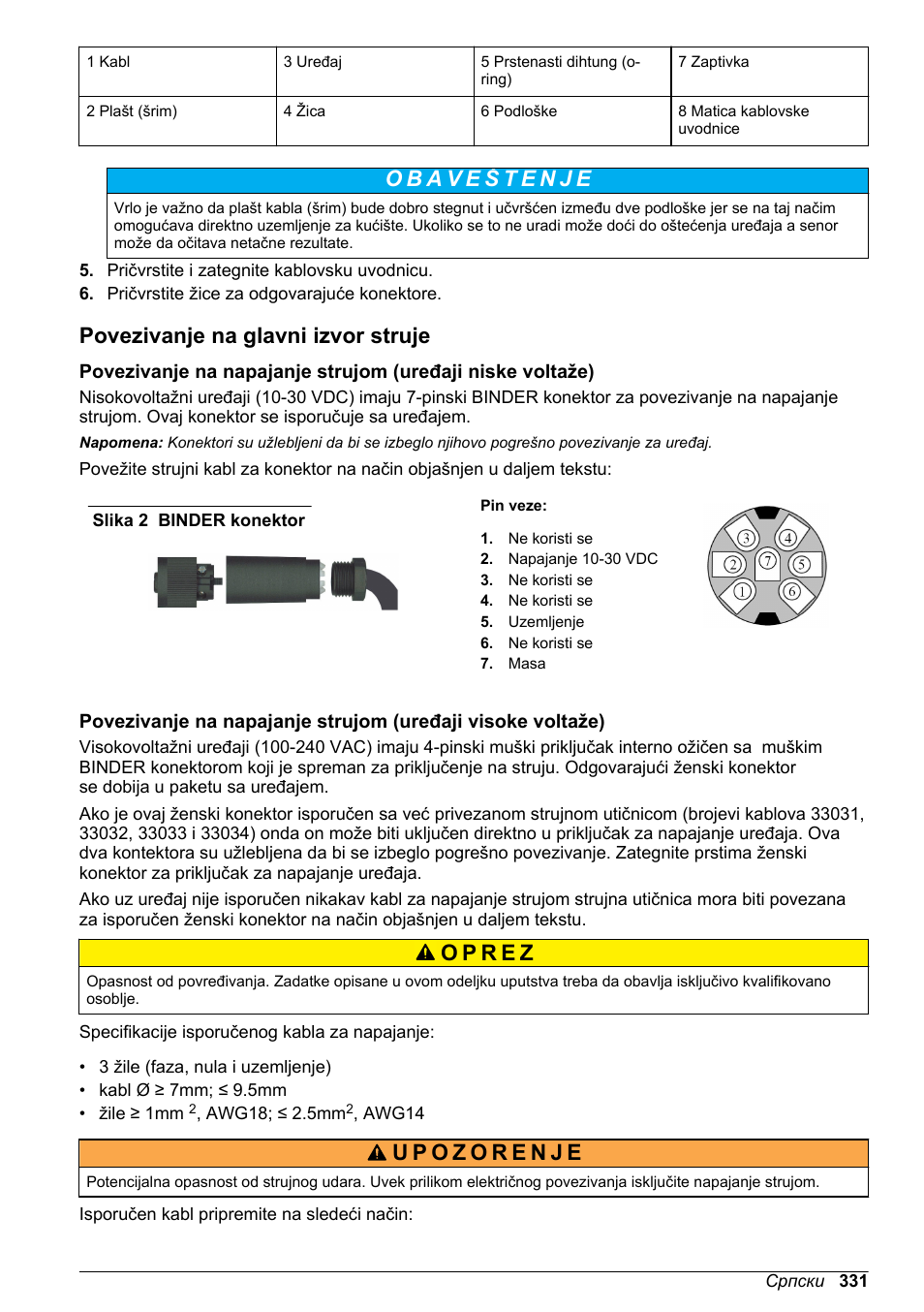 Povezivanje na glavni izvor struje | Hach-Lange ORBISPHERE KM1100 Basic User Manual User Manual | Page 331 / 350