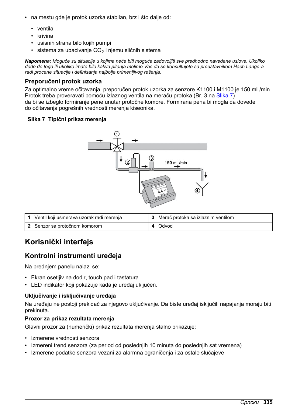 Preporučeni protok uzorka, Korisnički interfejs, Kontrolni instrumenti uređeja | Hach-Lange ORBISPHERE KM1100 Basic User Manual User Manual | Page 335 / 350
