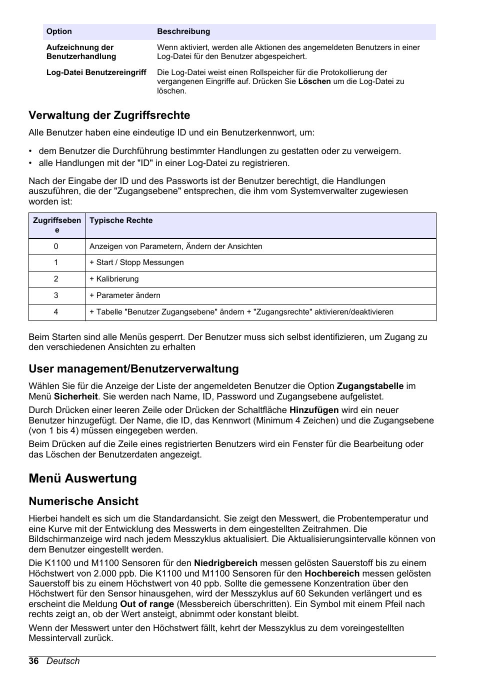 Verwaltung der zugriffsrechte, User management/‍benutzerverwaltung, Menü auswertung | Numerische ansicht, User management/benutzerverwaltung | Hach-Lange ORBISPHERE KM1100 Basic User Manual User Manual | Page 36 / 350