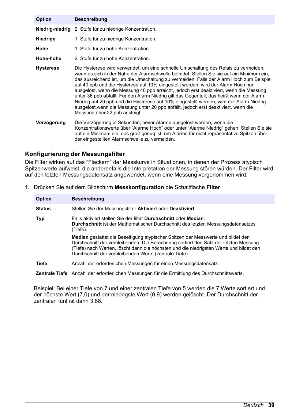 Konfigurierung der messungsfilter | Hach-Lange ORBISPHERE KM1100 Basic User Manual User Manual | Page 39 / 350