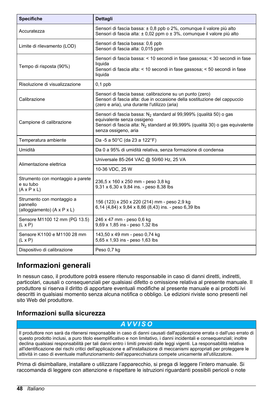 Informazioni generali, Informazioni sulla sicurezza | Hach-Lange ORBISPHERE KM1100 Basic User Manual User Manual | Page 48 / 350