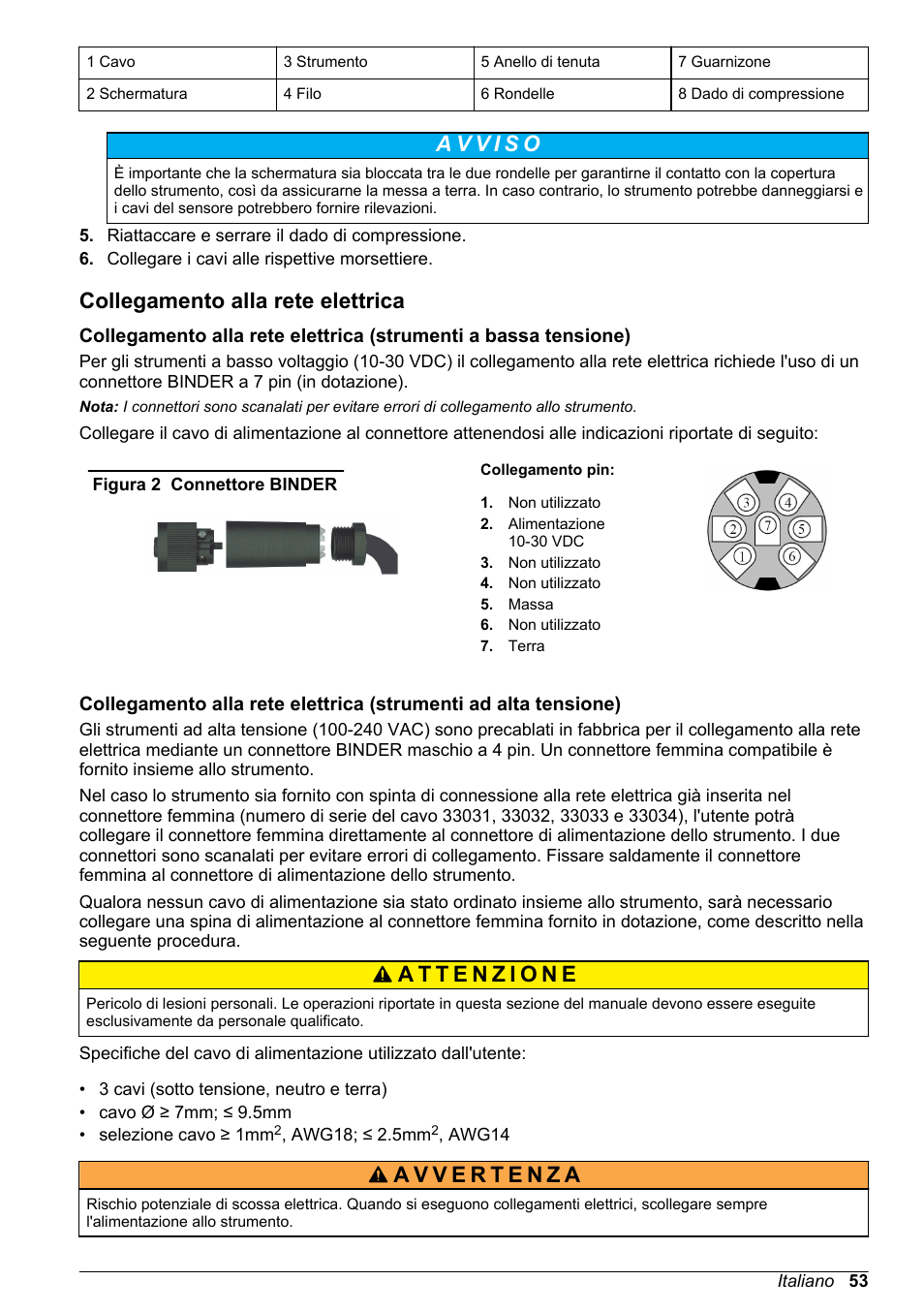 Collegamento alla rete elettrica | Hach-Lange ORBISPHERE KM1100 Basic User Manual User Manual | Page 53 / 350