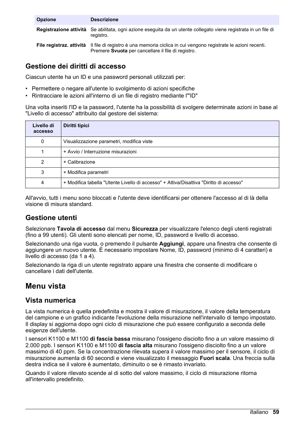Gestione dei diritti di accesso, Gestione utenti, Menu vista | Vista numerica | Hach-Lange ORBISPHERE KM1100 Basic User Manual User Manual | Page 59 / 350