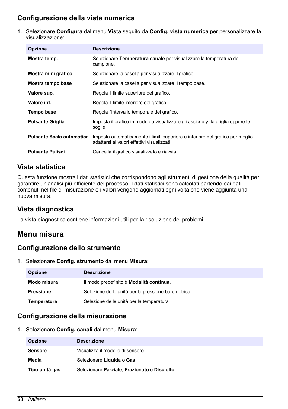 Configurazione della vista numerica, Vista statistica, Vista diagnostica | Menu misura, Configurazione dello strumento, Configurazione della misurazione | Hach-Lange ORBISPHERE KM1100 Basic User Manual User Manual | Page 60 / 350