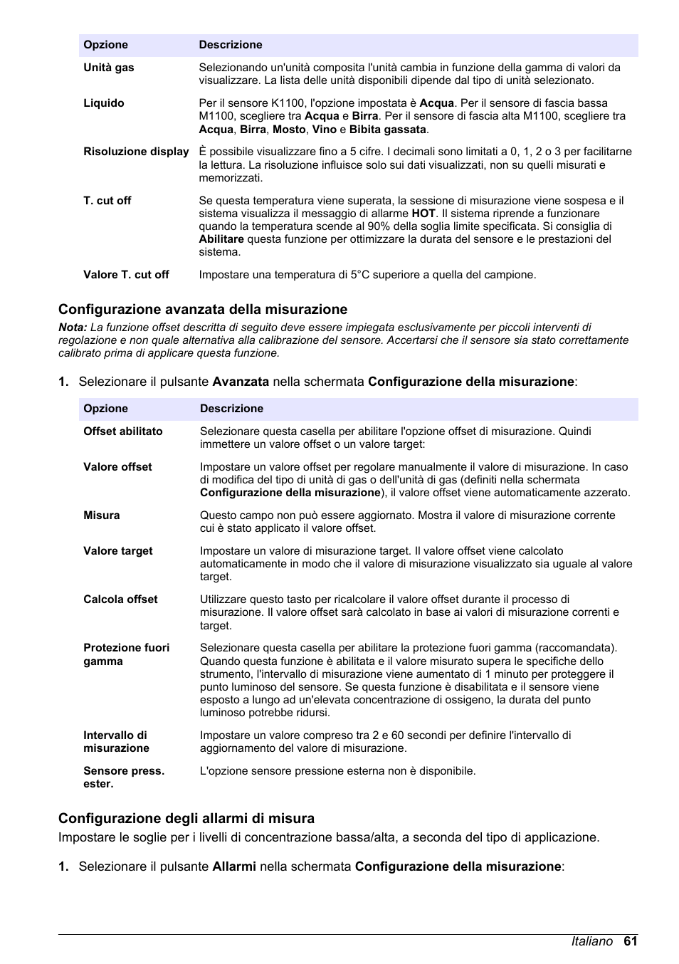 Configurazione avanzata della misurazione, Configurazione degli allarmi di misura | Hach-Lange ORBISPHERE KM1100 Basic User Manual User Manual | Page 61 / 350