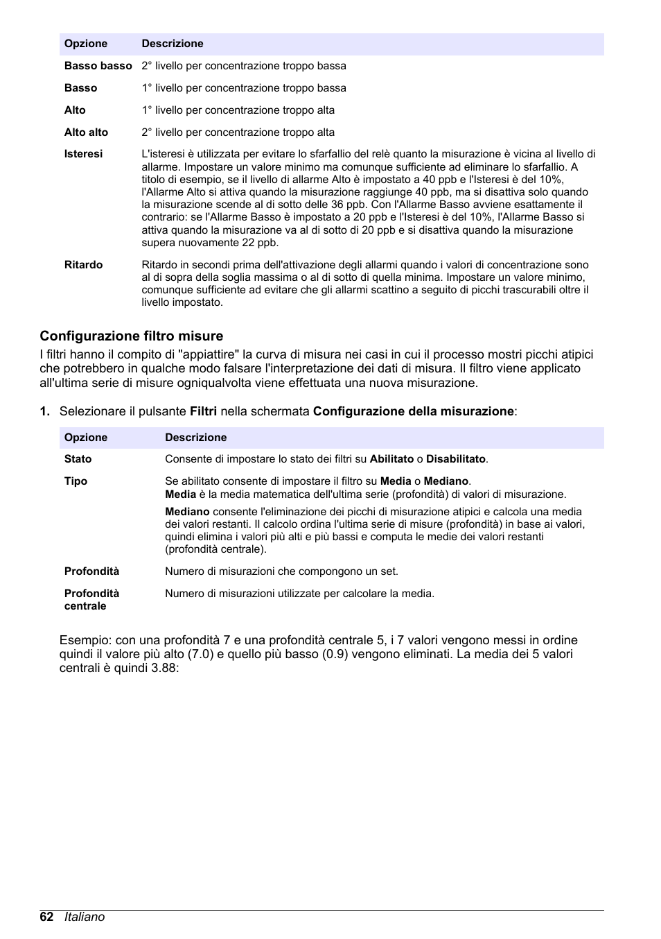 Configurazione filtro misure | Hach-Lange ORBISPHERE KM1100 Basic User Manual User Manual | Page 62 / 350