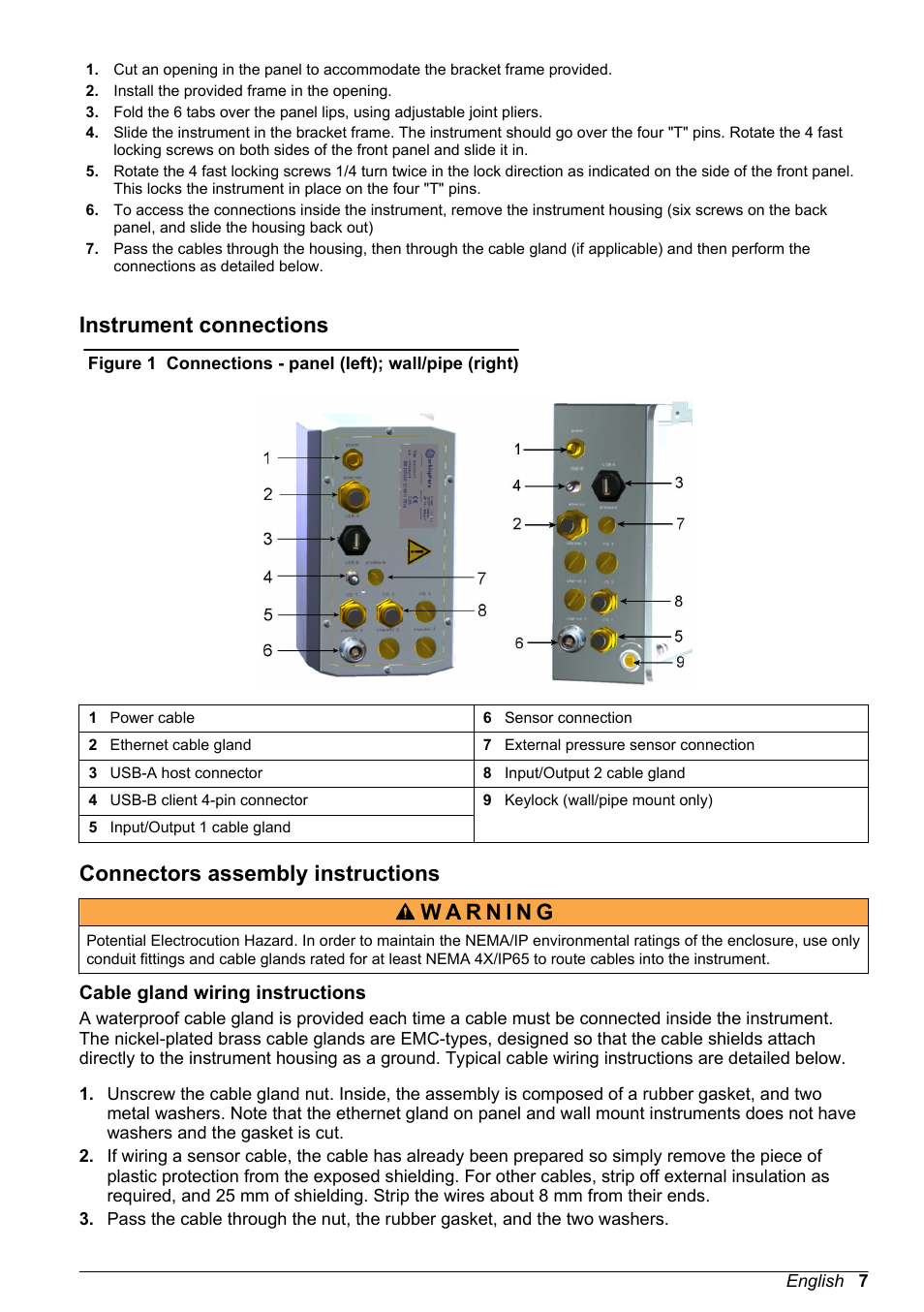 Instrument connections, Connectors assembly instructions, Cable gland wiring instructions | Hach-Lange ORBISPHERE KM1100 Basic User Manual User Manual | Page 7 / 350