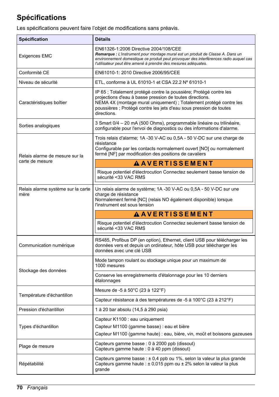 Manuel d'utilisation de base, Spécifications, Français | Hach-Lange ORBISPHERE KM1100 Basic User Manual User Manual | Page 70 / 350