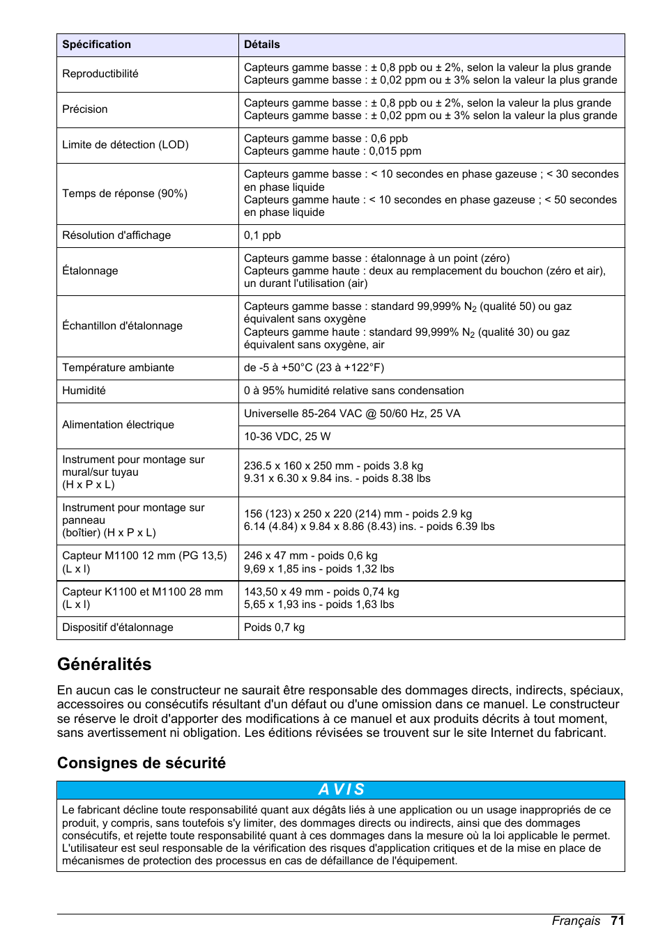 Généralités, Consignes de sécurité | Hach-Lange ORBISPHERE KM1100 Basic User Manual User Manual | Page 71 / 350
