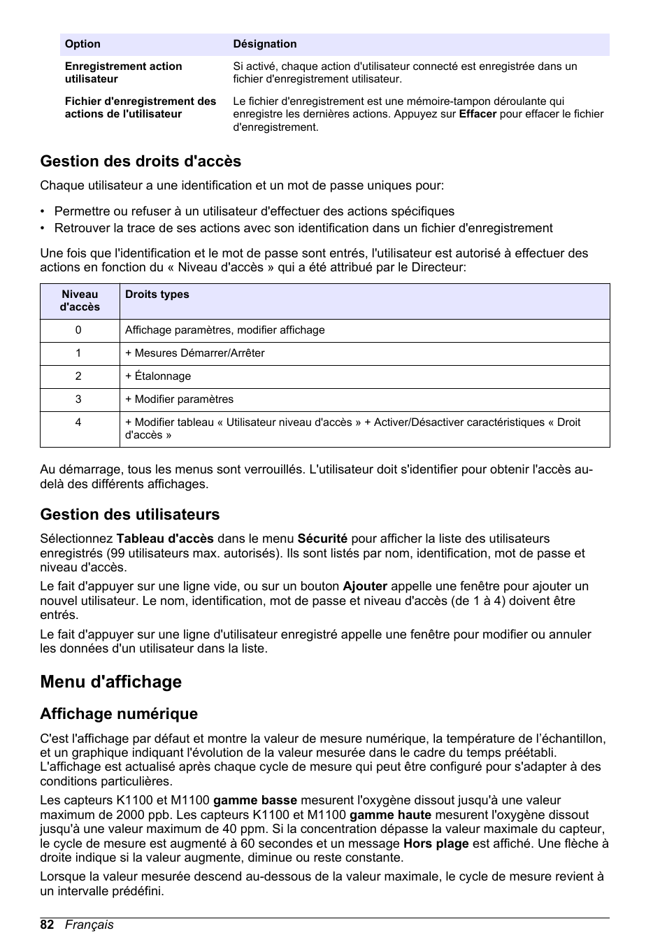 Gestion des droits d'accès, Gestion des utilisateurs, Menu d'affichage | Affichage numérique | Hach-Lange ORBISPHERE KM1100 Basic User Manual User Manual | Page 82 / 350