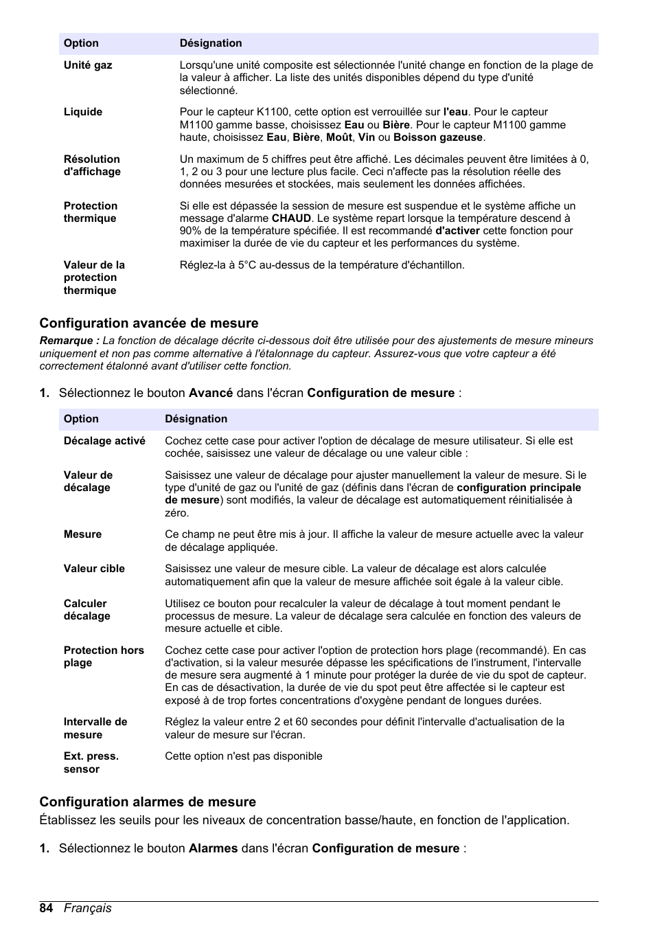 Configuration avancée de mesure, Configuration alarmes de mesure | Hach-Lange ORBISPHERE KM1100 Basic User Manual User Manual | Page 84 / 350