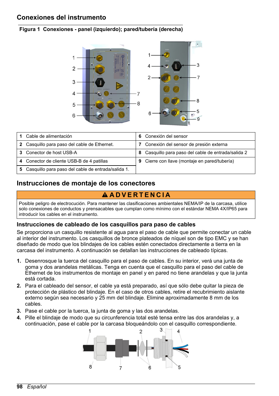 Conexiones del instrumento, Instrucciones de montaje de los conectores | Hach-Lange ORBISPHERE KM1100 Basic User Manual User Manual | Page 98 / 350