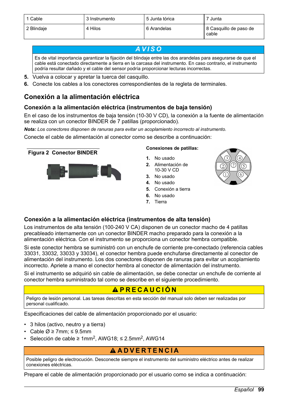 Conexión a la alimentación eléctrica | Hach-Lange ORBISPHERE KM1100 Basic User Manual User Manual | Page 99 / 350