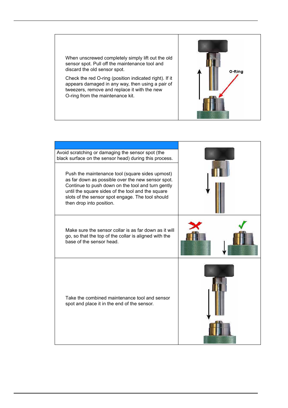 3 sensor spot replacement | Hach-Lange ORBISPHERE K1100_M1100 Operator Manual User Manual | Page 100 / 114