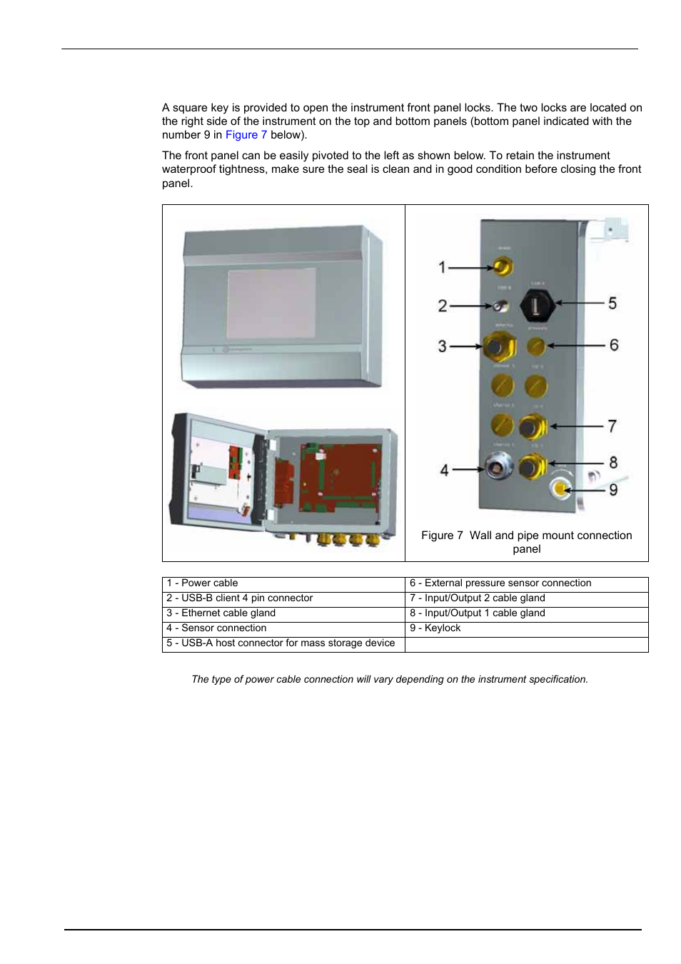 4 connections (bottom of instrument) | Hach-Lange ORBISPHERE K1100_M1100 Operator Manual User Manual | Page 27 / 114