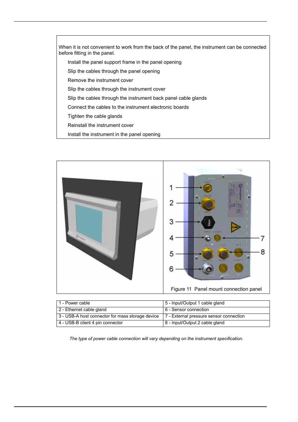 3 connections (bottom of instrument) | Hach-Lange ORBISPHERE K1100_M1100 Operator Manual User Manual | Page 30 / 114