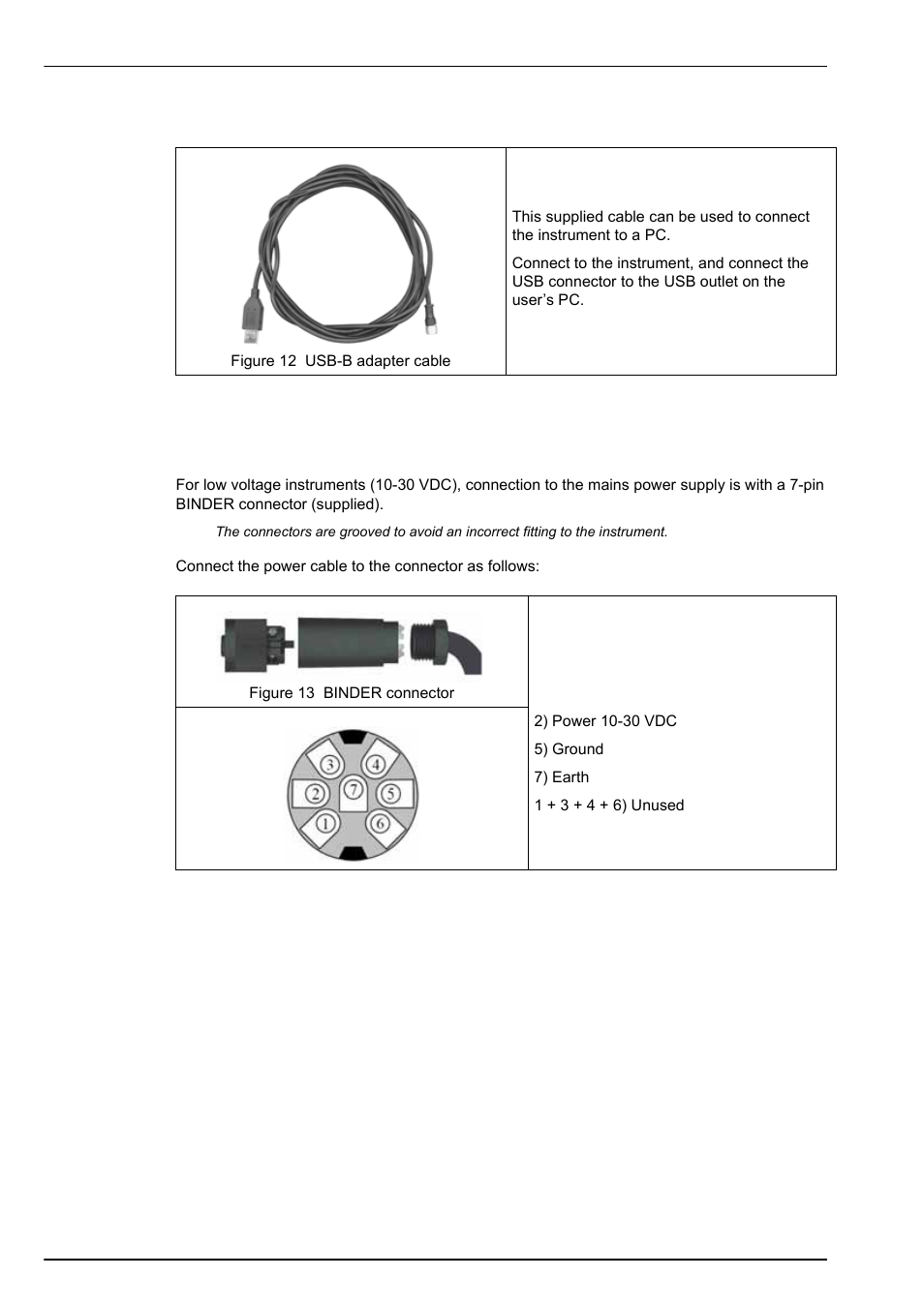 2 usb-b client adapter cable, 6 connection to mains power supply | Hach-Lange ORBISPHERE K1100_M1100 Operator Manual User Manual | Page 32 / 114