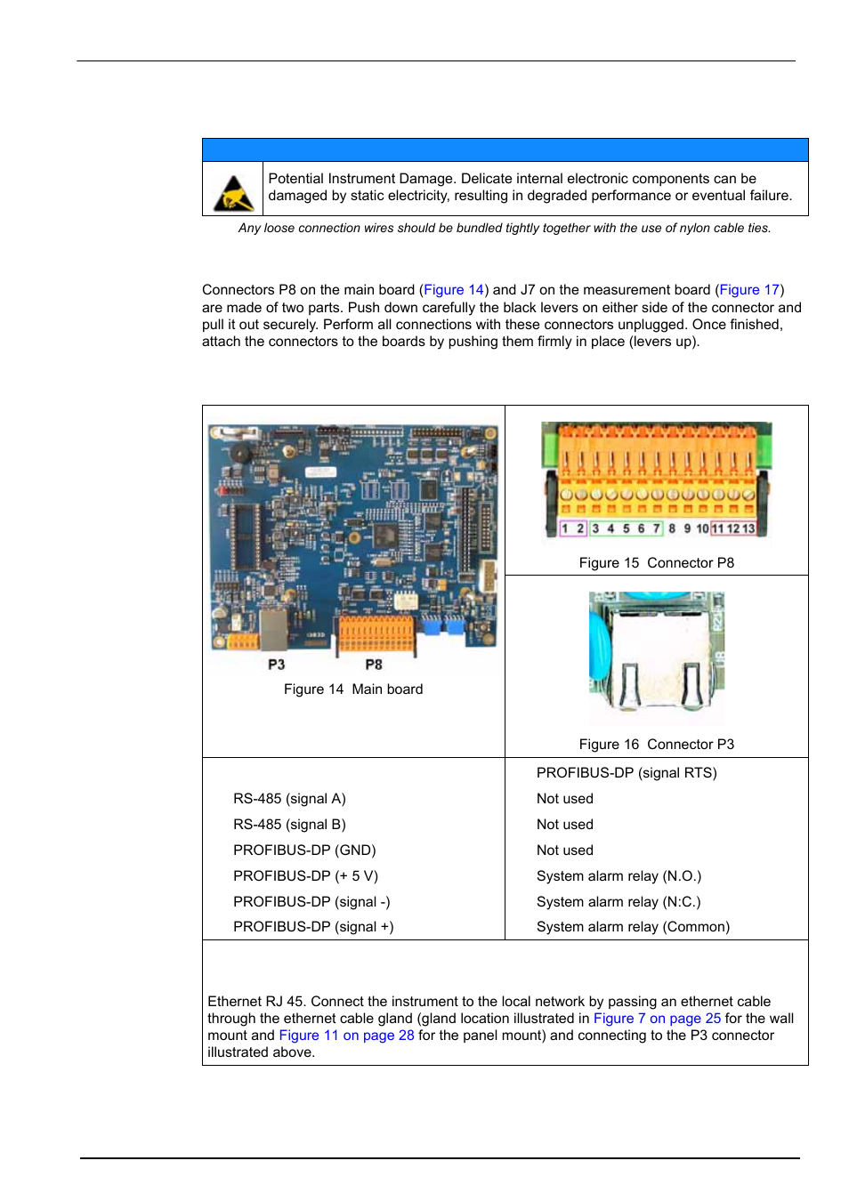 7 connections to electronic boards, 1 electronic boards connectors, 2 main board connections | Installation | Hach-Lange ORBISPHERE K1100_M1100 Operator Manual User Manual | Page 35 / 114