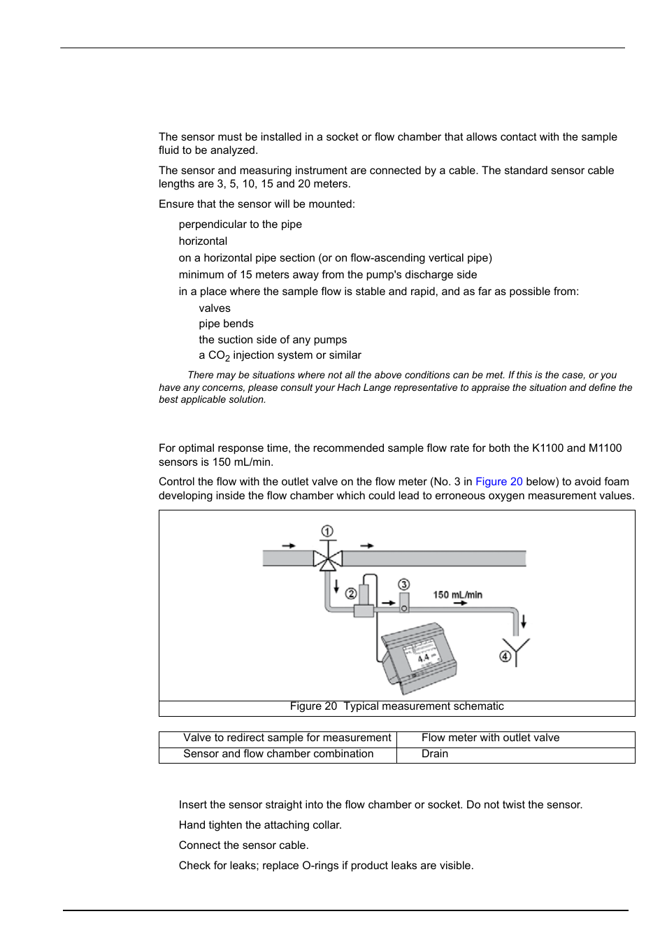 9 sensor installation, 1 sensor positioning information, 2 recommended sample flow rate | 3 sensor insertion, Installation | Hach-Lange ORBISPHERE K1100_M1100 Operator Manual User Manual | Page 37 / 114