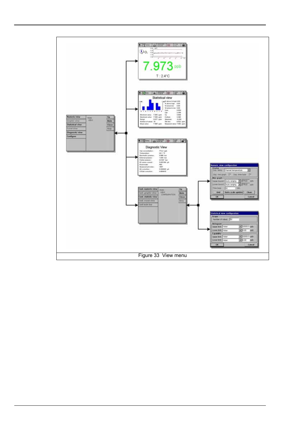 Section 5 view menu | Hach-Lange ORBISPHERE K1100_M1100 Operator Manual User Manual | Page 49 / 114