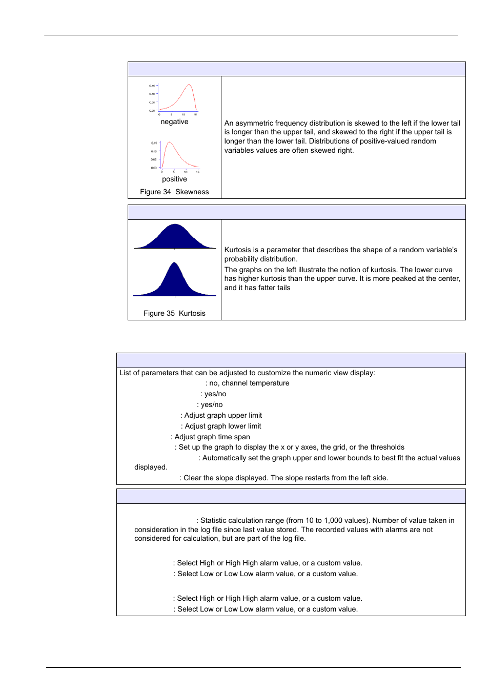 2 configuration of the view styles, View menu | Hach-Lange ORBISPHERE K1100_M1100 Operator Manual User Manual | Page 51 / 114