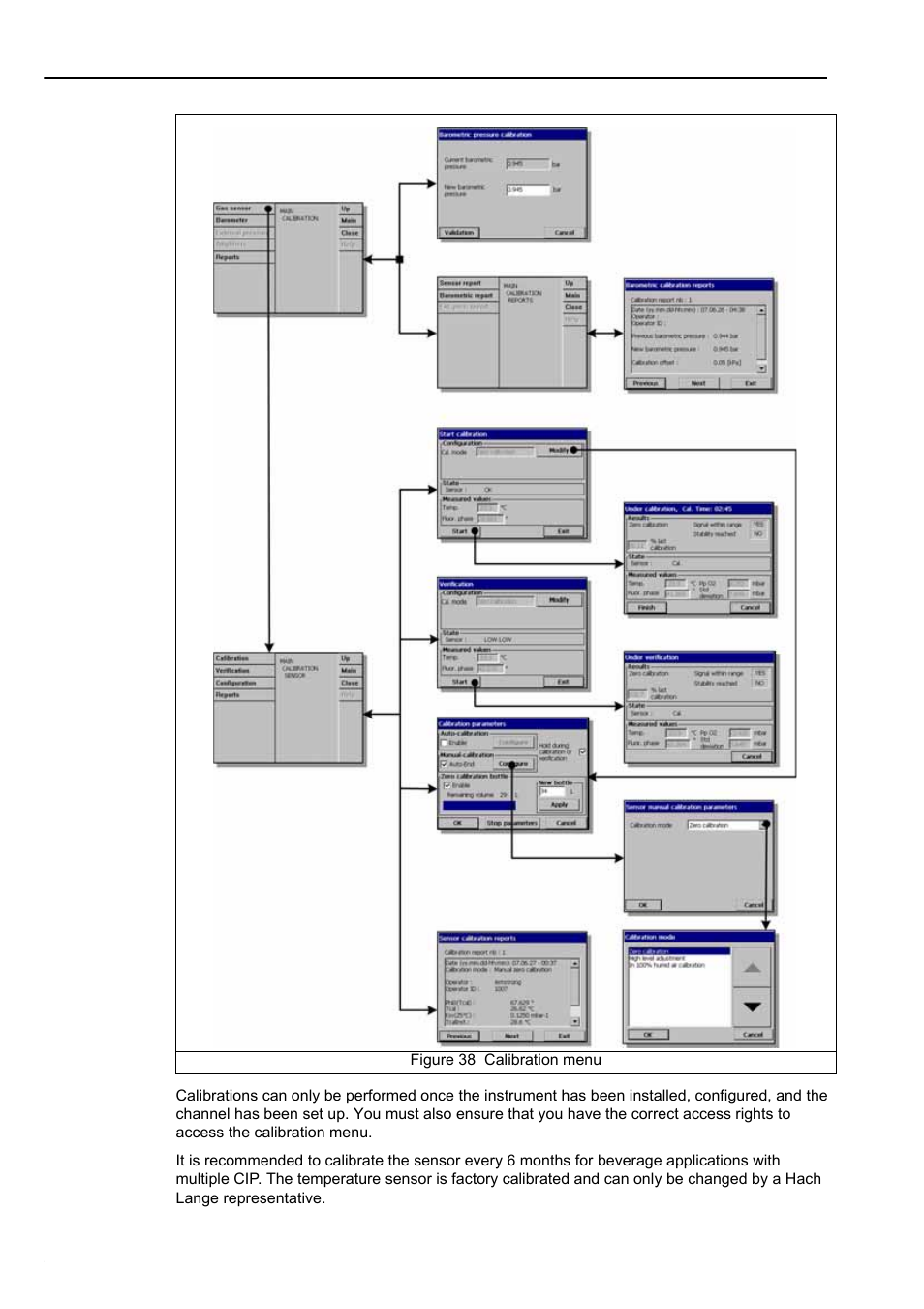 Section 7 calibration menu, Calibration | Hach-Lange ORBISPHERE K1100_M1100 Operator Manual User Manual | Page 57 / 114