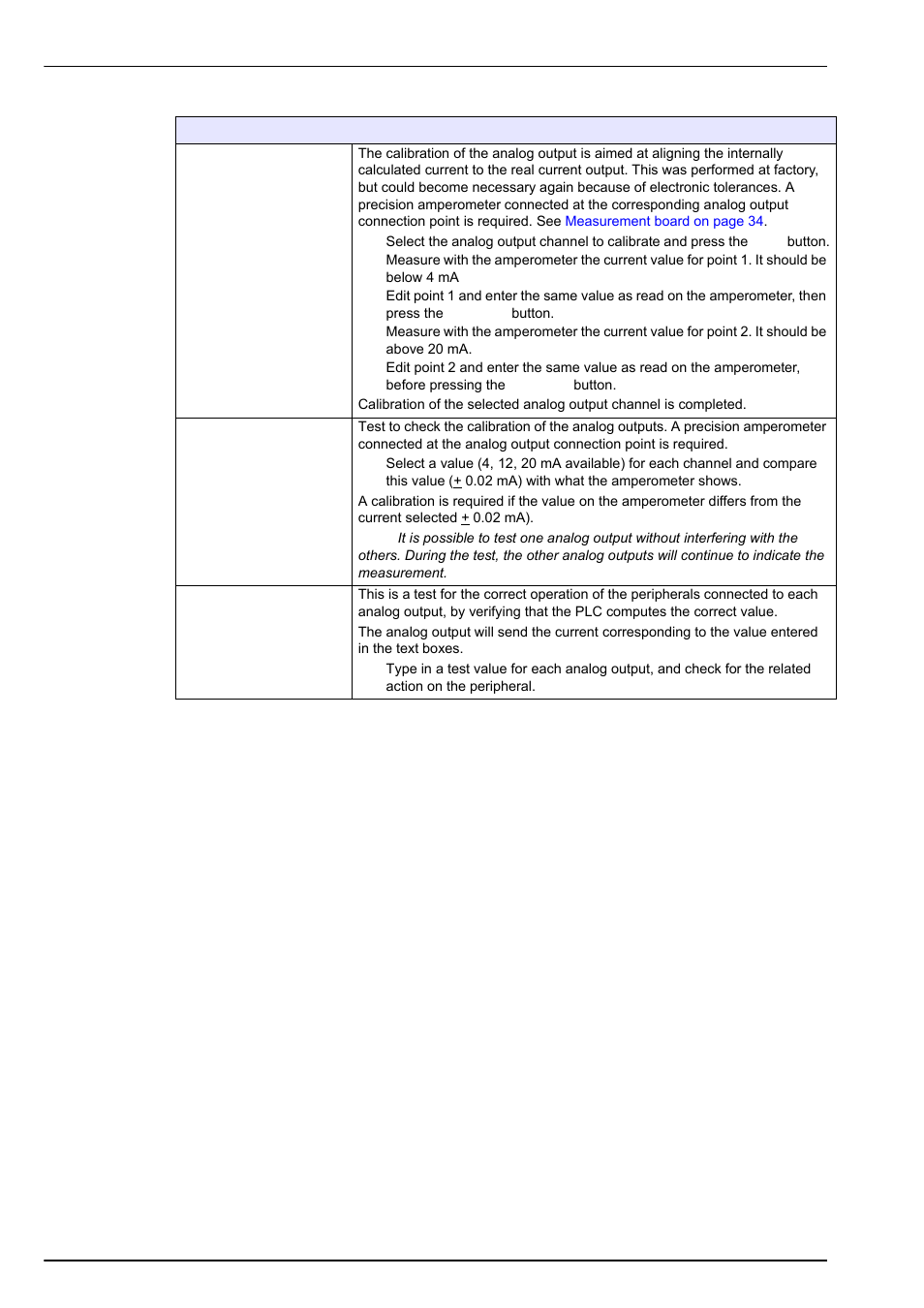 Inputs/outputs menu | Hach-Lange ORBISPHERE K1100_M1100 Operator Manual User Manual | Page 68 / 114