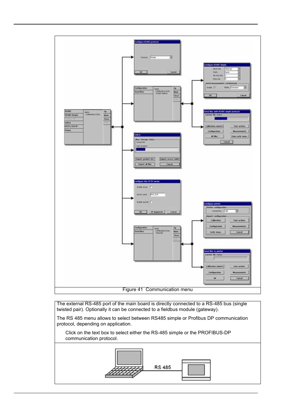 Section 9 communication menu | Hach-Lange ORBISPHERE K1100_M1100 Operator Manual User Manual | Page 73 / 114