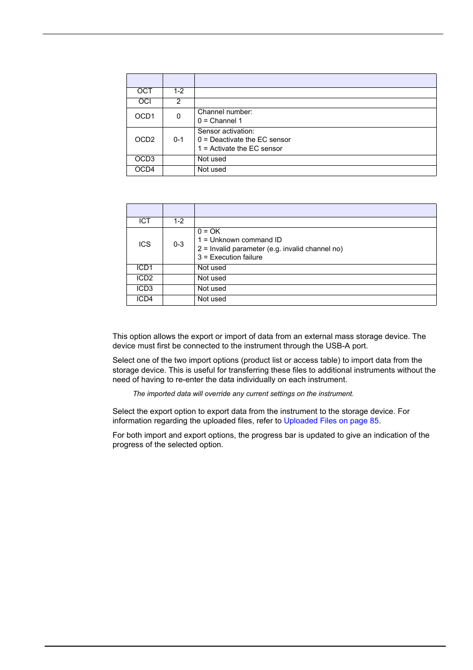 3 usb-a port (host), Communication menu | Hach-Lange ORBISPHERE K1100_M1100 Operator Manual User Manual | Page 83 / 114