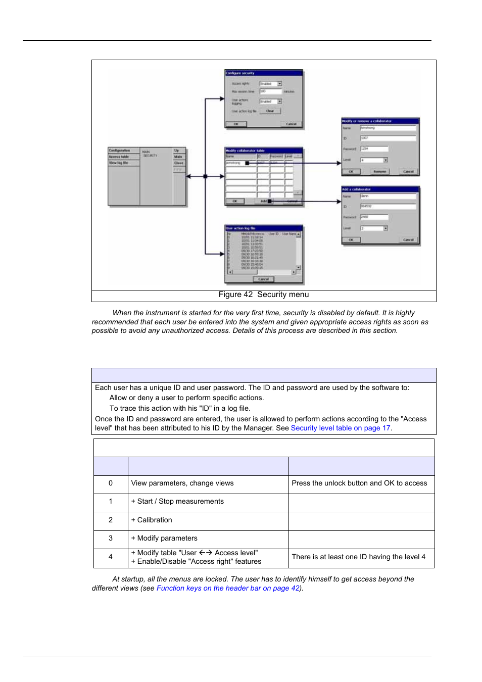 Section 10 security menu, 1 access rights management | Hach-Lange ORBISPHERE K1100_M1100 Operator Manual User Manual | Page 89 / 114