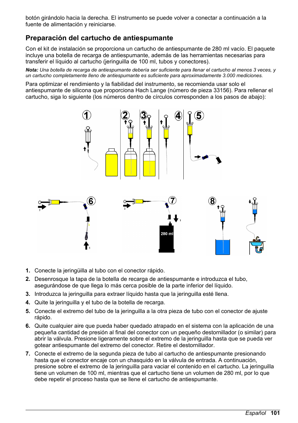 Preparación del cartucho de antiespumante | Hach-Lange ORBISPHERE 6110 Basic User Manual User Manual | Page 101 / 302
