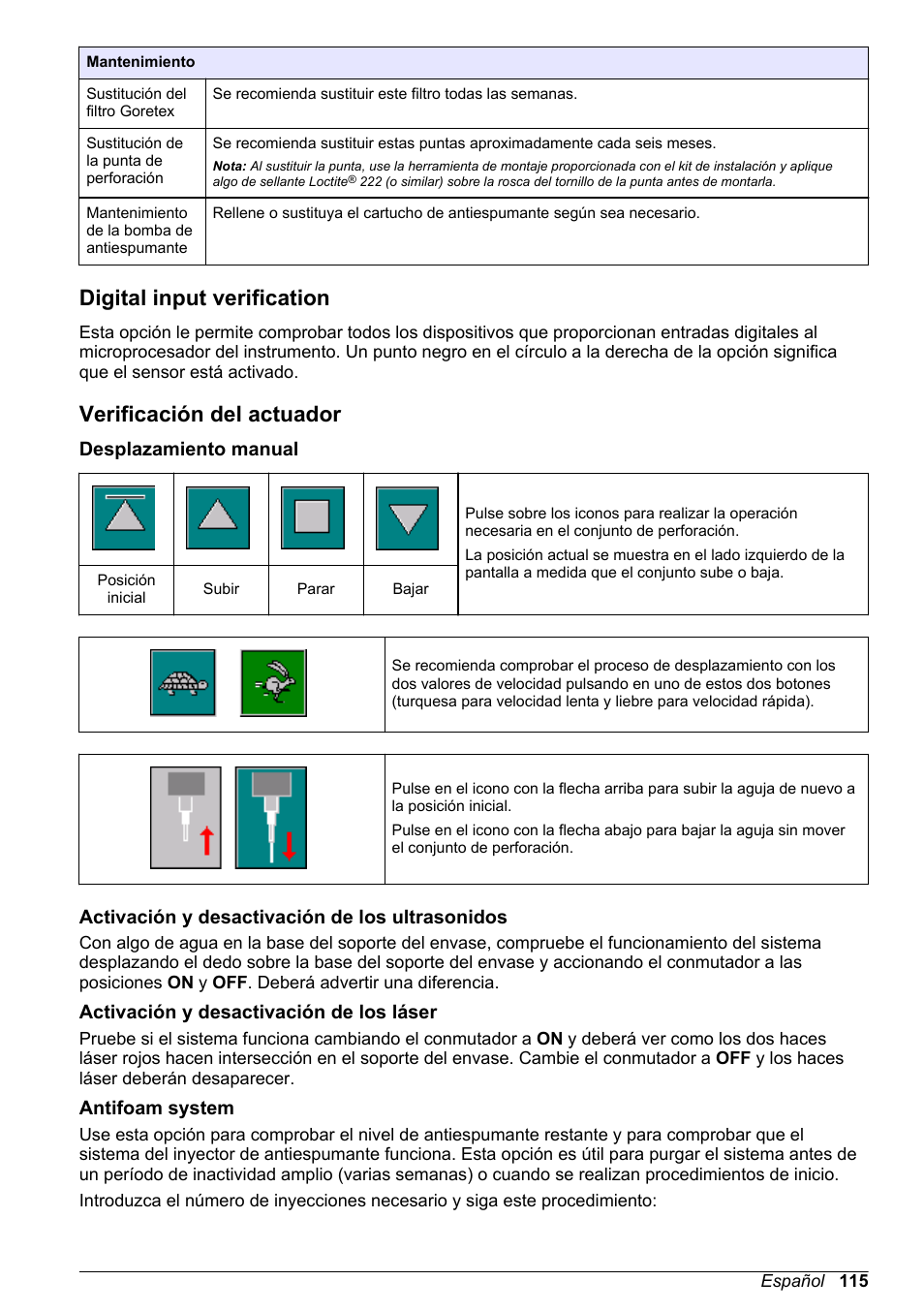 Digital input verification, Verificación del actuador, Desplazamiento manual | Activación y desactivación de los ultrasonidos, Activación y desactivación de los láser, Antifoam system | Hach-Lange ORBISPHERE 6110 Basic User Manual User Manual | Page 115 / 302