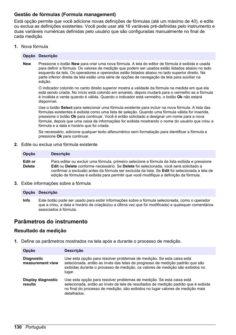 Gestão de fórmulas (formula management), Parâmetros do instrumento, Resultado da medição | Hach-Lange ORBISPHERE 6110 Basic User Manual User Manual | Page 130 / 302