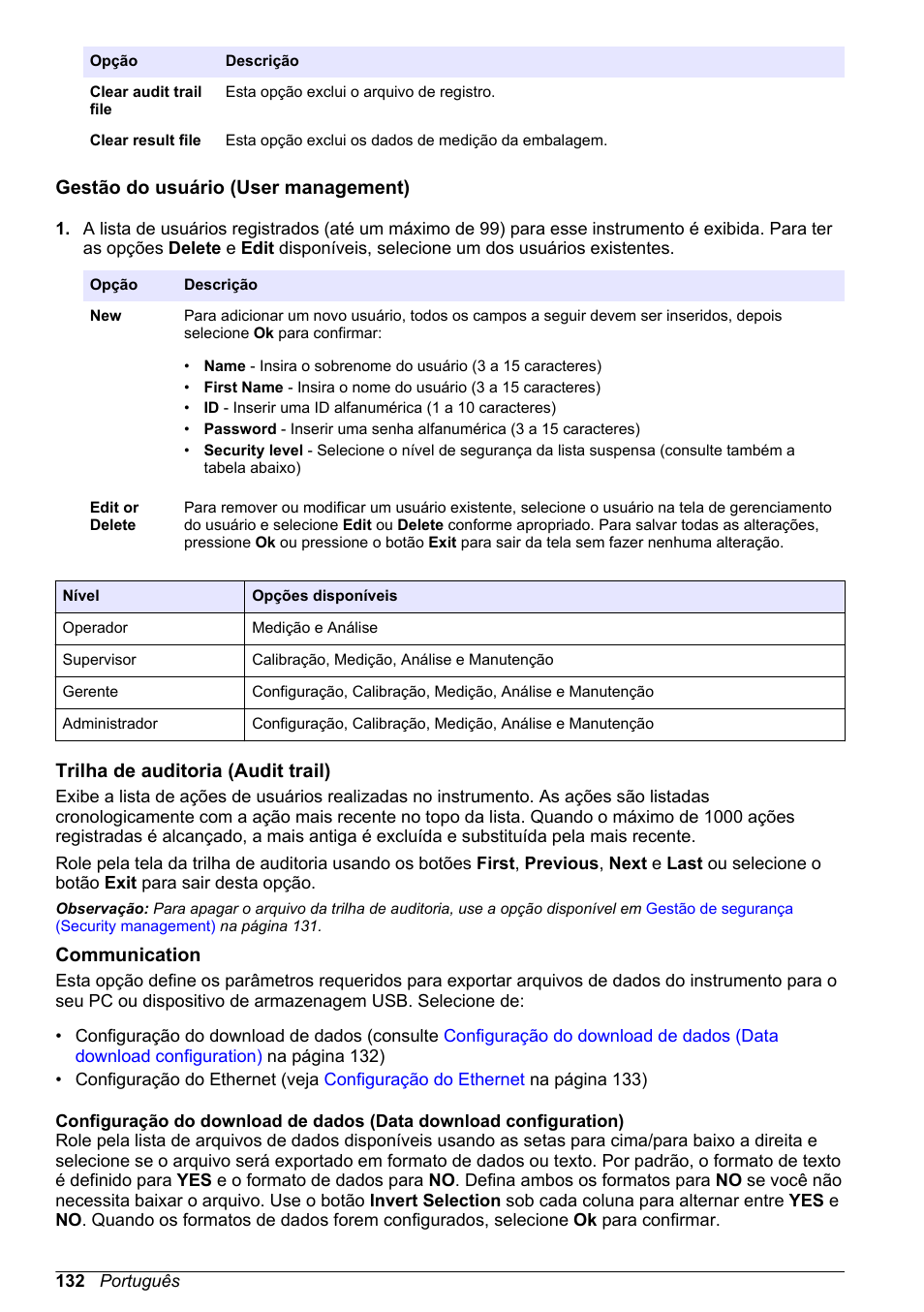 Gestão do usuário (user management), Trilha de auditoria (audit trail), Communication | Hach-Lange ORBISPHERE 6110 Basic User Manual User Manual | Page 132 / 302