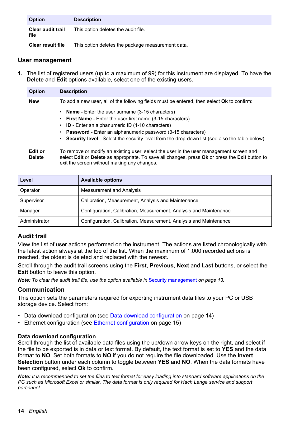 User management, Audit trail, Communication | Data download configuration | Hach-Lange ORBISPHERE 6110 Basic User Manual User Manual | Page 14 / 302