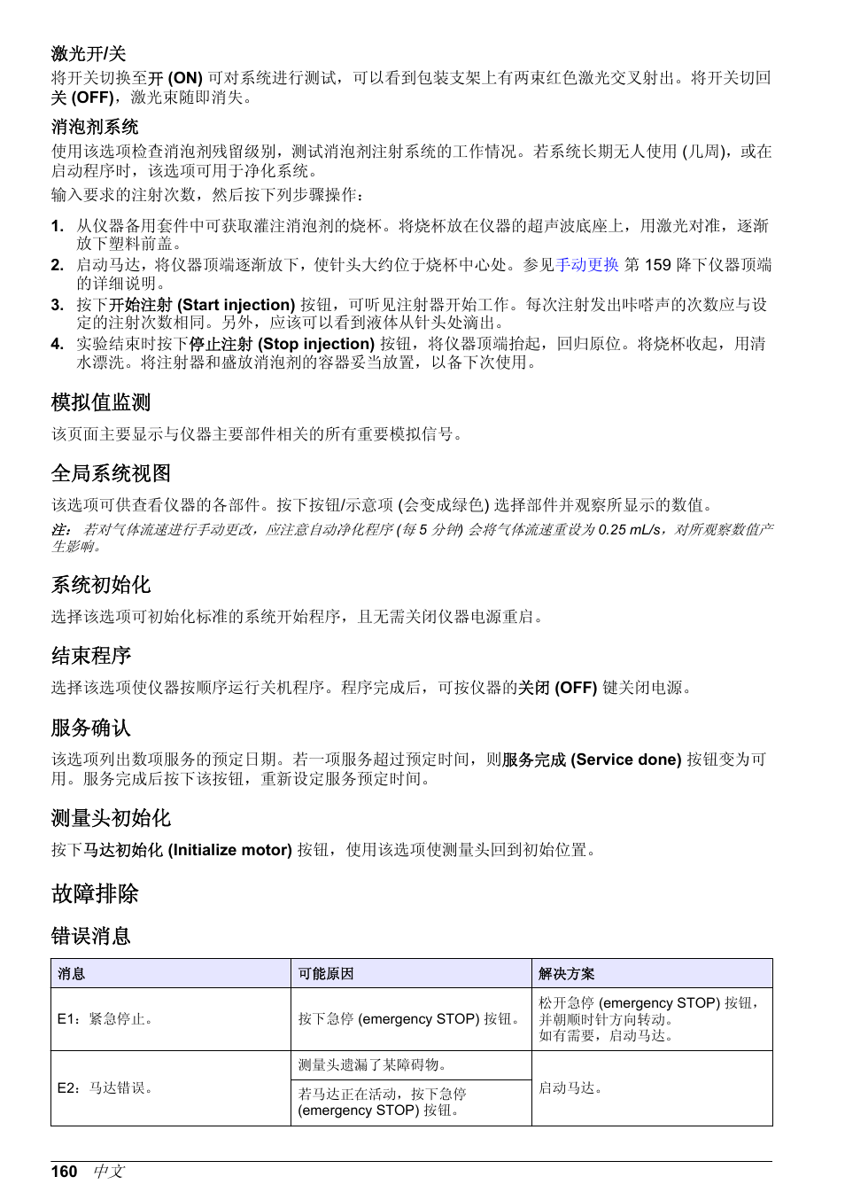 激光开/‍关, 消泡剂系统, 模拟值监测 | 全局系统视图, 系统初始化, 结束程序, 服务确认, 测量头初始化, 故障排除, 错误消息 | Hach-Lange ORBISPHERE 6110 Basic User Manual User Manual | Page 160 / 302