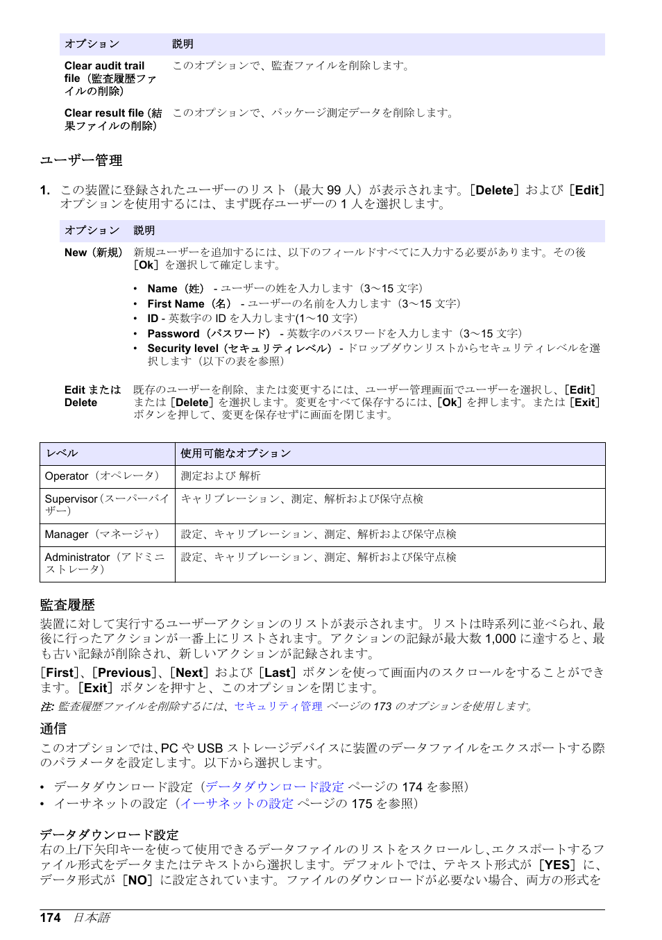 ユーザー管理, 監査履歴, データダウンロード設定 | Hach-Lange ORBISPHERE 6110 Basic User Manual User Manual | Page 174 / 302