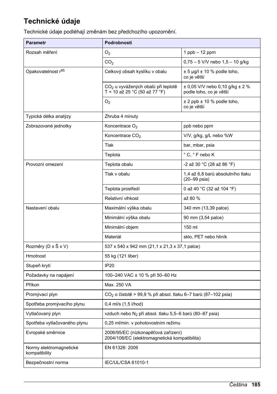 Základní uživatelská příručka, Technické údaje, Čeština | Hach-Lange ORBISPHERE 6110 Basic User Manual User Manual | Page 185 / 302