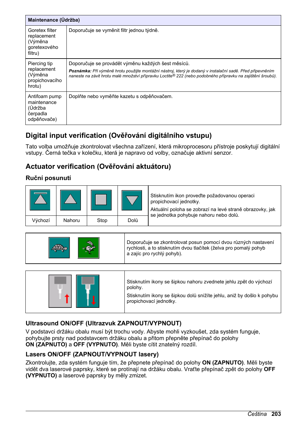 Actuator verification (ověřování aktuátoru), Ruční posunutí, Ultrasound on/‍off (ultrazvuk zapnout/‍vypnout) | Lasers on/‍off (zapnout/‍vypnout lasery) | Hach-Lange ORBISPHERE 6110 Basic User Manual User Manual | Page 203 / 302