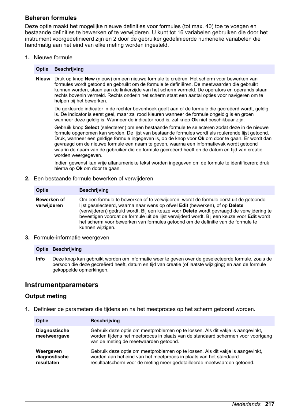 Beheren formules, Instrumentparameters, Output meting | Output, Meting | Hach-Lange ORBISPHERE 6110 Basic User Manual User Manual | Page 217 / 302