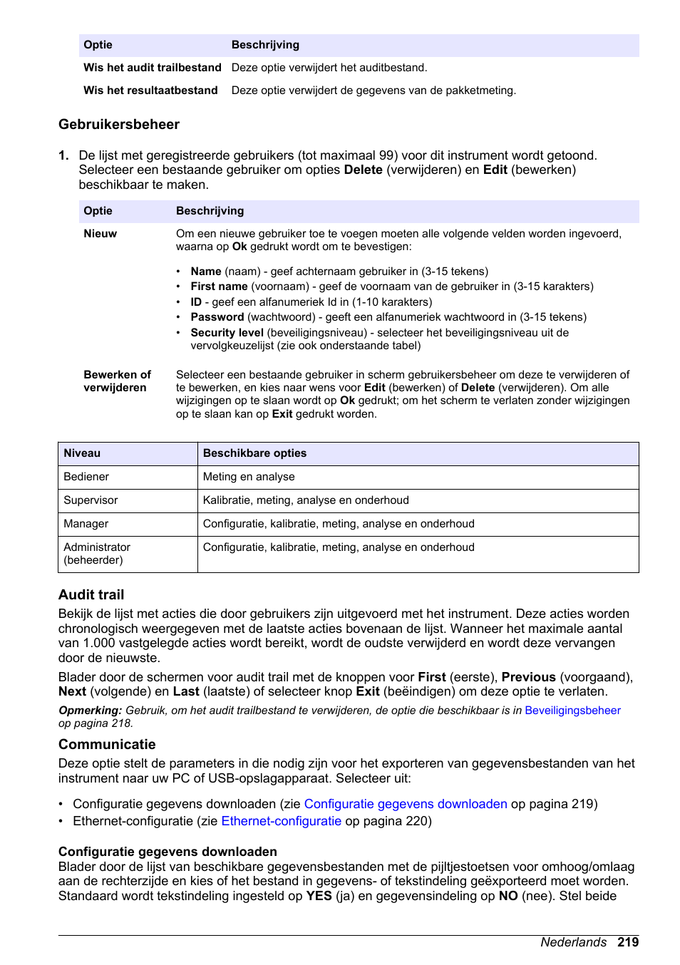 Gebruikersbeheer, Audit trail, Communicatie | Configuratie gegevens downloaden | Hach-Lange ORBISPHERE 6110 Basic User Manual User Manual | Page 219 / 302