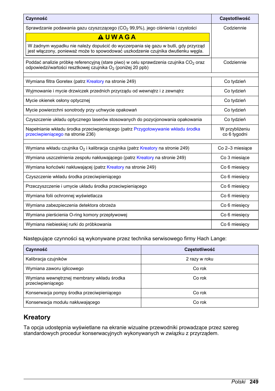 Kreatory | Hach-Lange ORBISPHERE 6110 Basic User Manual User Manual | Page 249 / 302