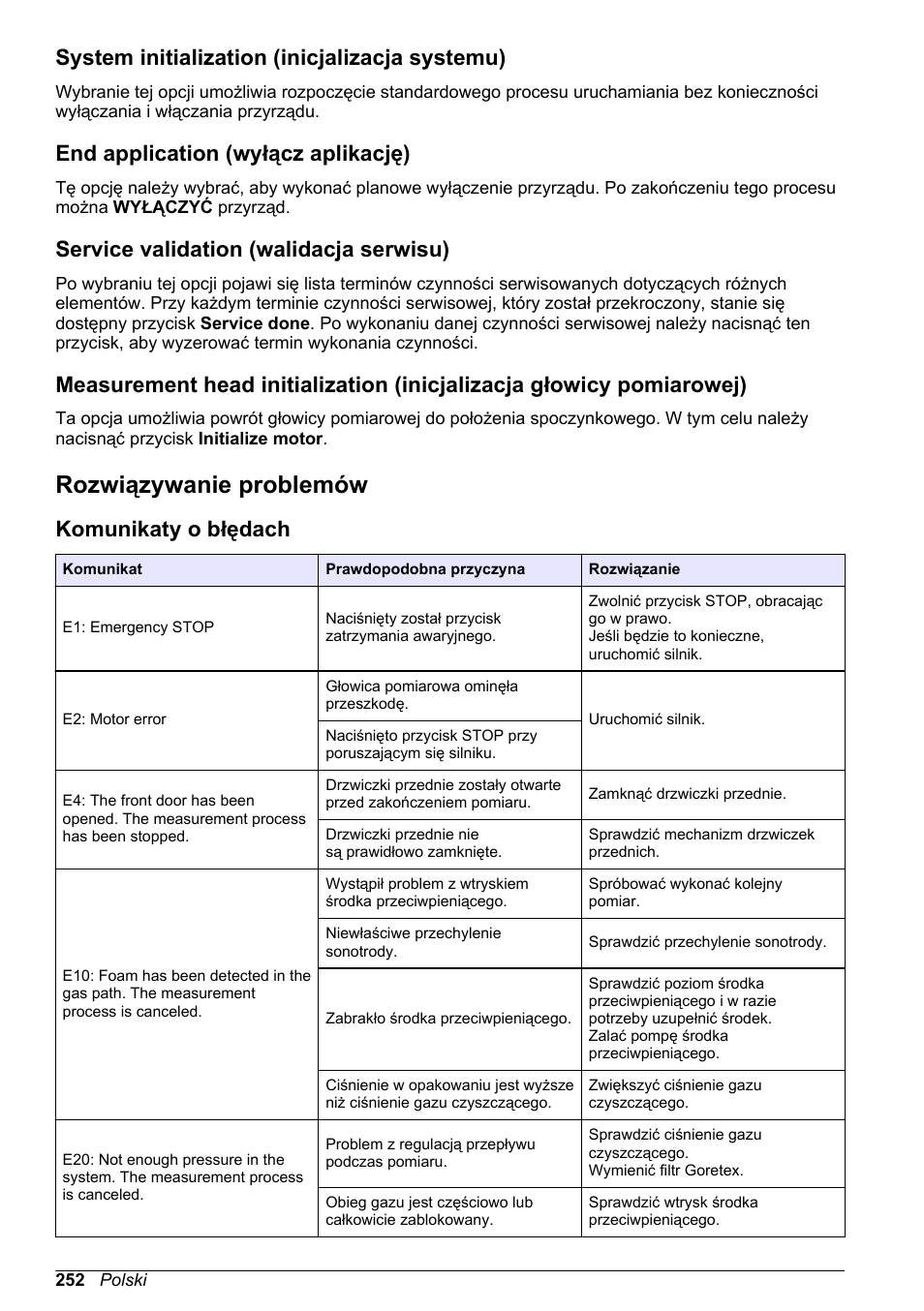 System initialization (inicjalizacja systemu), End application (wyłącz aplikację), Service validation (walidacja serwisu) | Rozwiązywanie problemów, Komunikaty o błędach | Hach-Lange ORBISPHERE 6110 Basic User Manual User Manual | Page 252 / 302