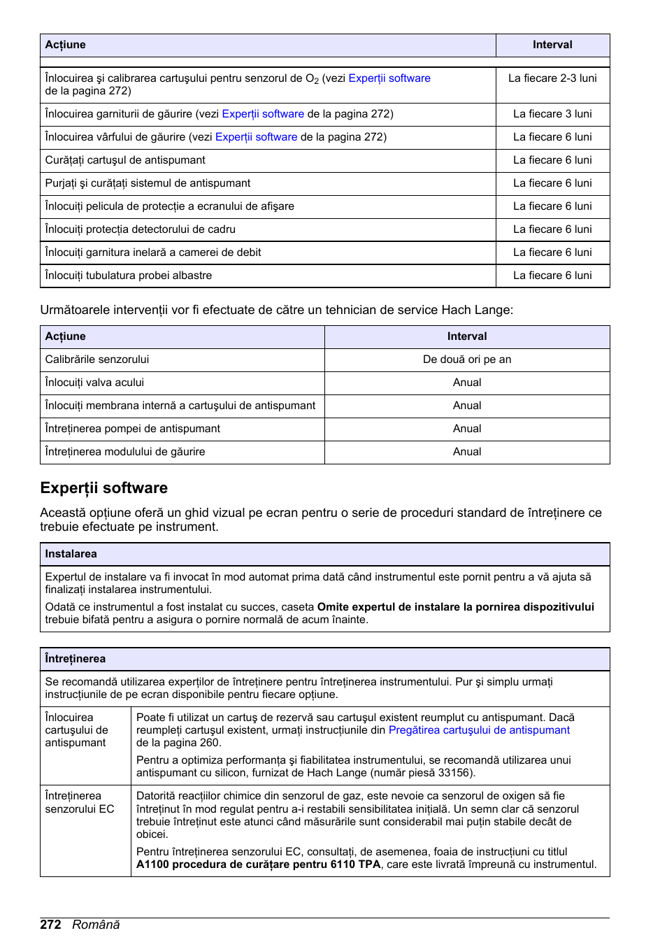 Experţii software | Hach-Lange ORBISPHERE 6110 Basic User Manual User Manual | Page 272 / 302